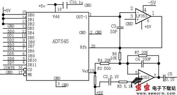 任意波形發生器的設計電路圖