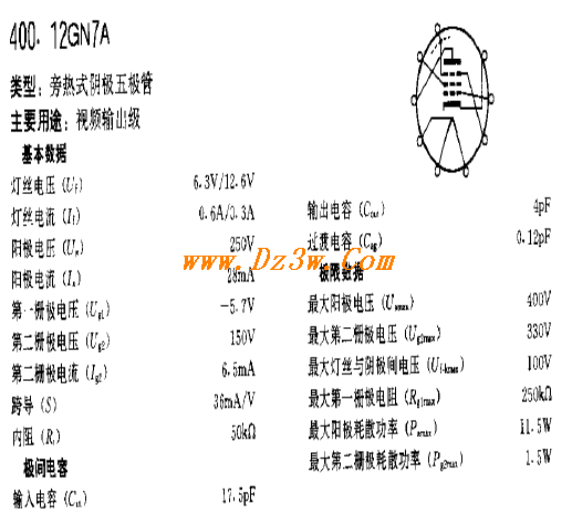 12GN7Aa href=http://www.dz3w.com/info/tube/ target=_blank class=infotextkeya href=http://www.dz3w.com/component/tube/tubeindex.htm target=_blank class=infotextkey電子管/a參數/a