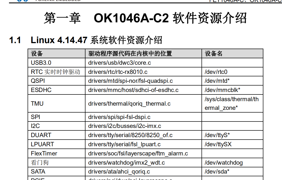 飛凌嵌入式-LS1046A核心板OK1046A-C2_Ubuntu軟件手冊_V1.0