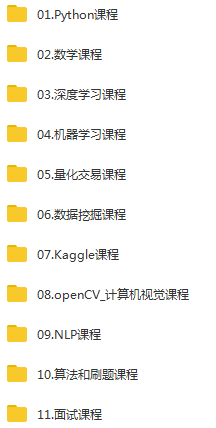 人工智能/Python/機器學習/數據挖掘/AI 深度學習培訓課程，313G！