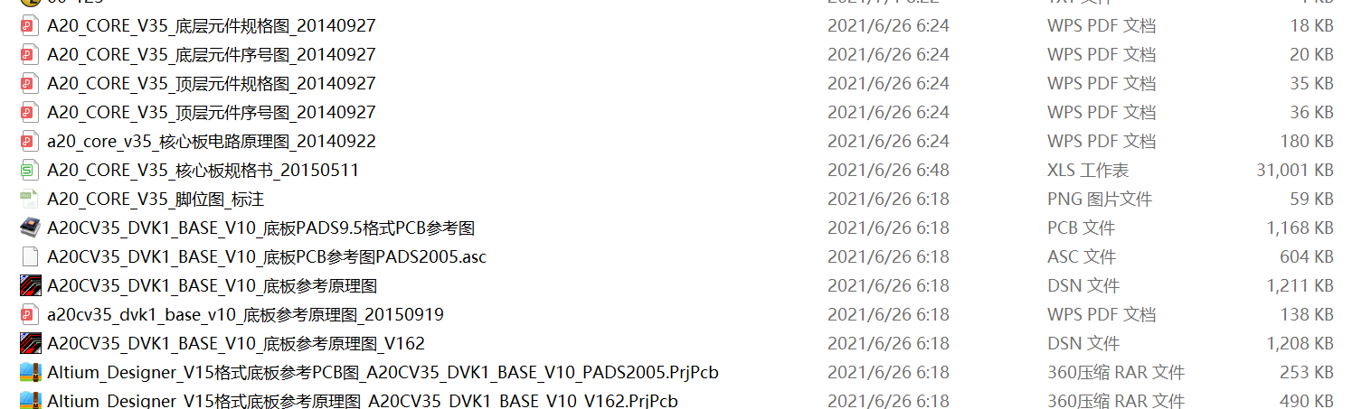 全志A20_CORE_V35_小體積核心板配套底板CADENCE原理圖+PADS  PCB文件: A