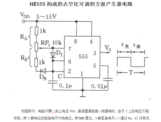 555定時器構成的方波三角波正弦波發生器-設計報告+手冊+設計資料