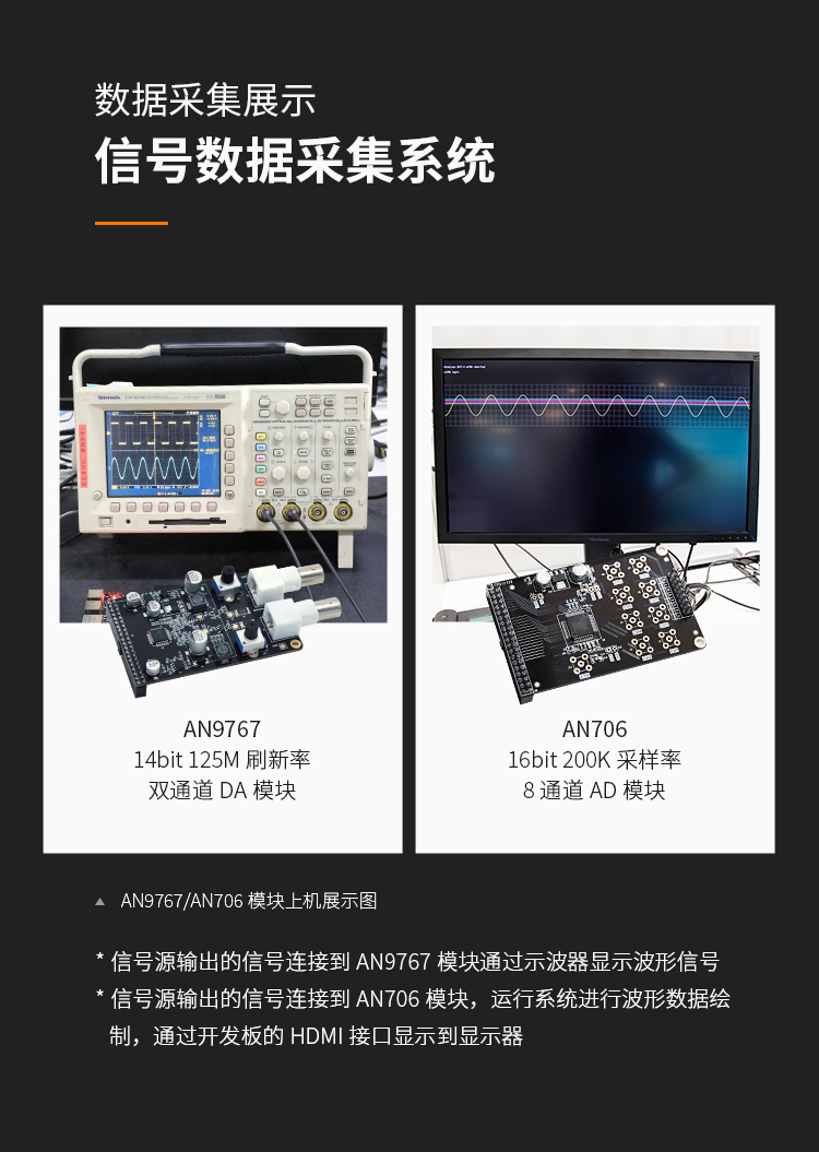 黑金XA7101 Artix-7，35T開發板網盤資料