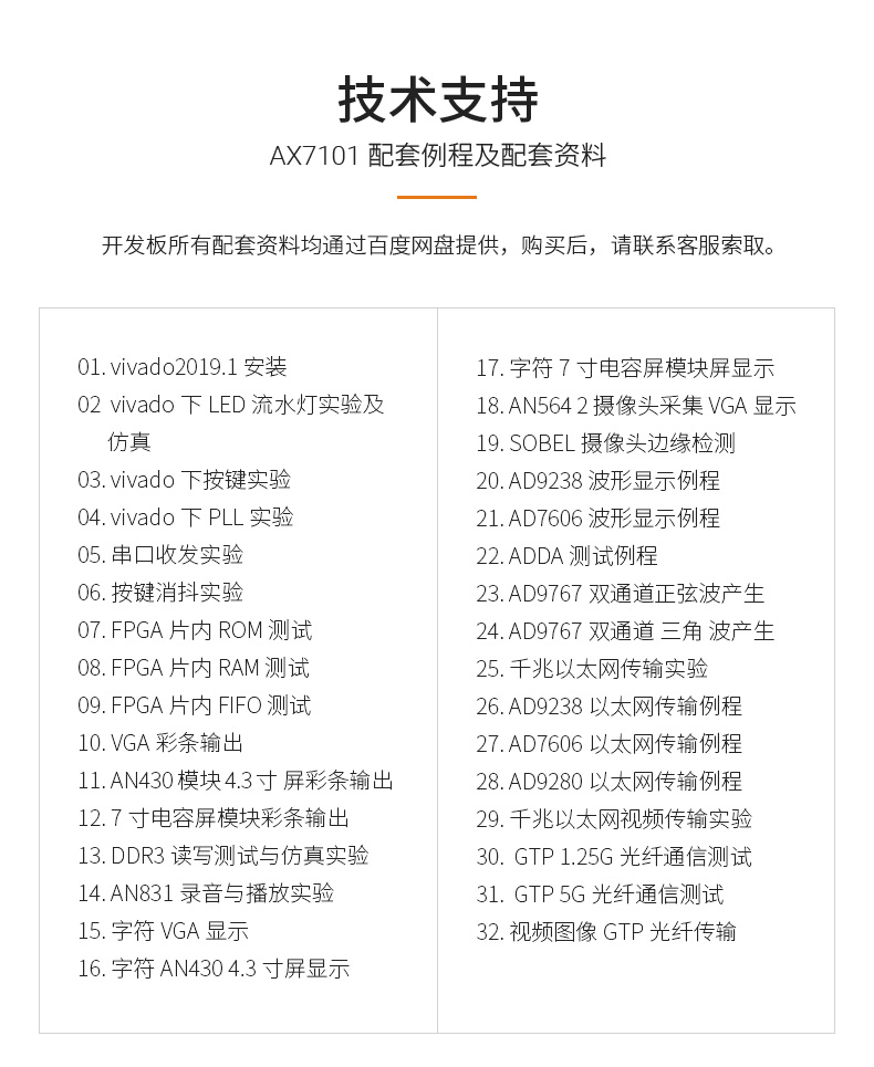 黑金XA7101 Artix-7，35T開發板網盤資料