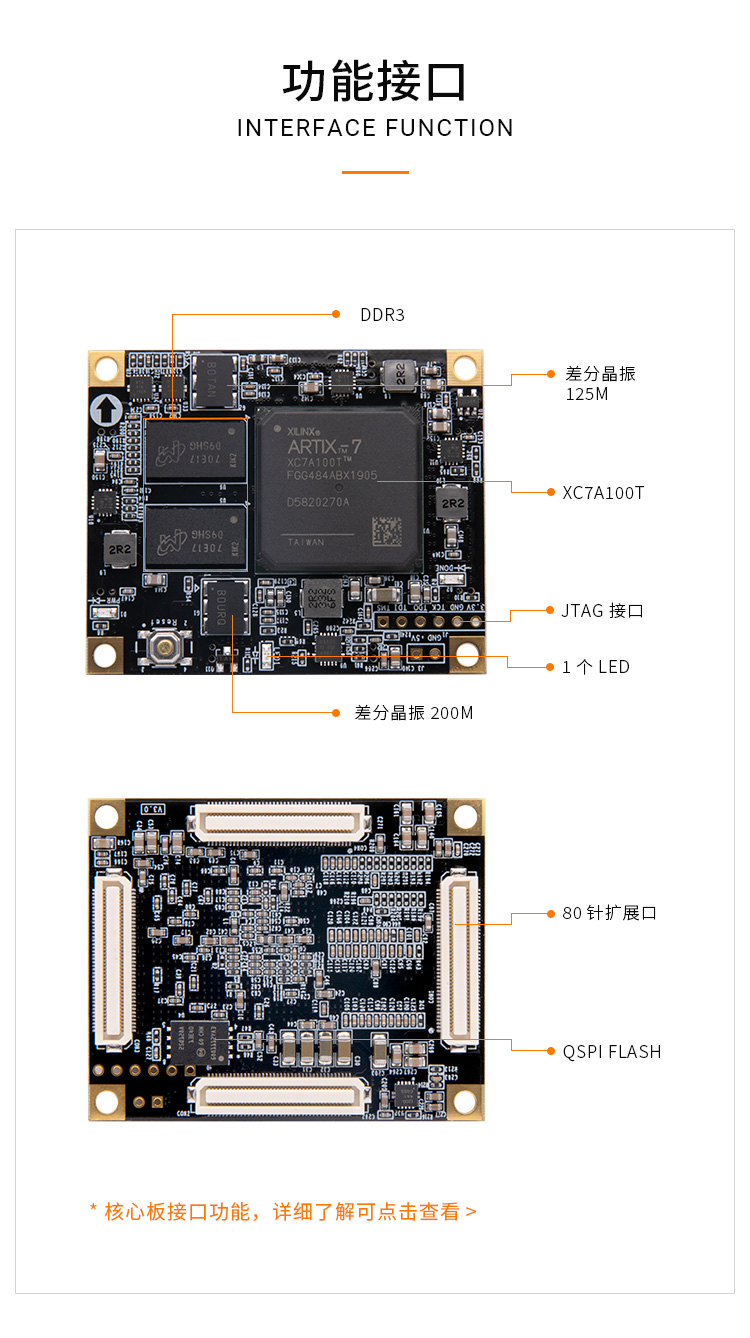 黑金XA7101 Artix-7，35T開發板網盤資料
