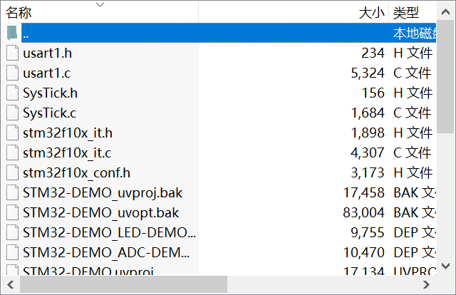 一種STM32F103控制的全數(shù)字開關(guān)電源.zip