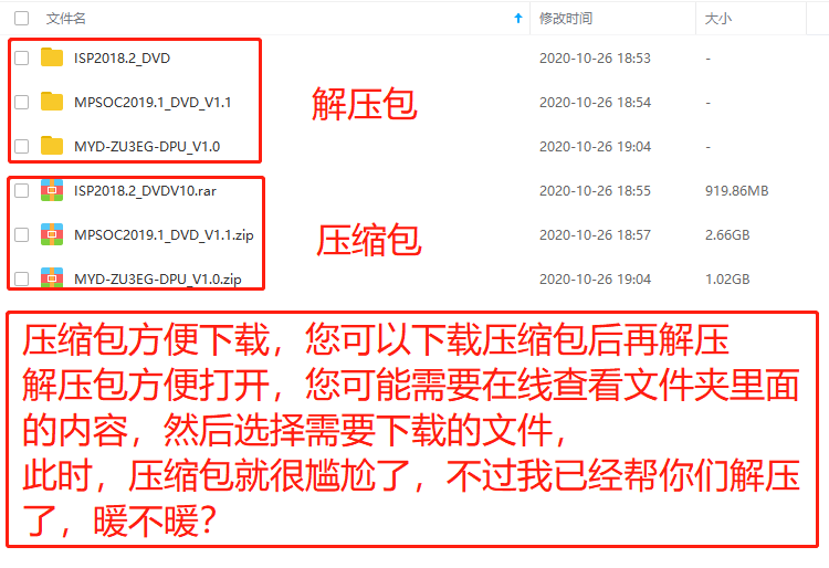 FPGA項目移植Zynq UltraScale+ MPSoC ZU4EV深度學習開發板資料
