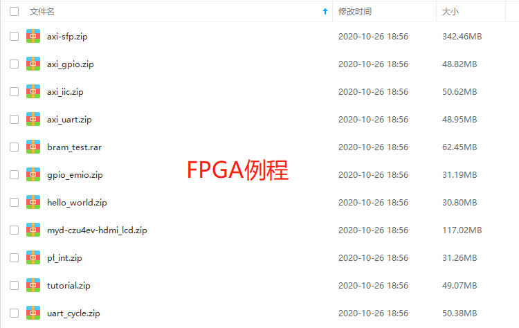 FPGA項目移植Zynq UltraScale+ MPSoC ZU4EV深度學習開發板資料
