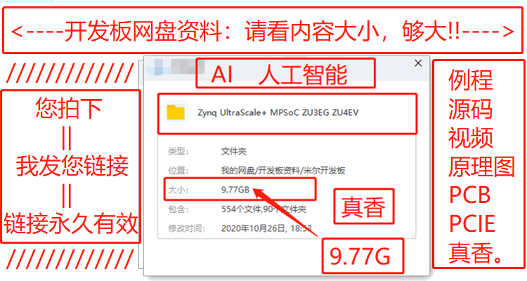 FPGA項目移植Zynq UltraScale+ MPSoC ZU4EV深度學習開發板資料