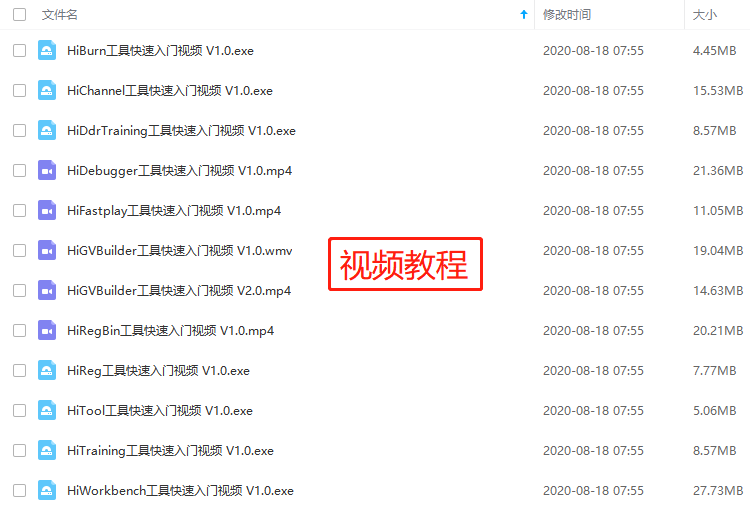 華為海思Hi3798CV200開發板全套資料9G 包括源碼和原理圖PCB