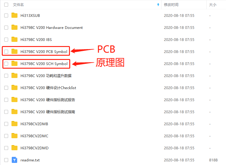 華為海思Hi3798CV200開發板全套資料9G 包括源碼和原理圖PCB