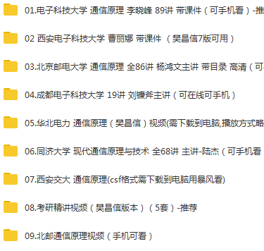 通信原理視頻課程及課件，9套名校課程 75G！
