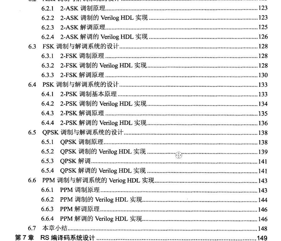 高清電子書-基于Verilog+HDL的通信系統設計