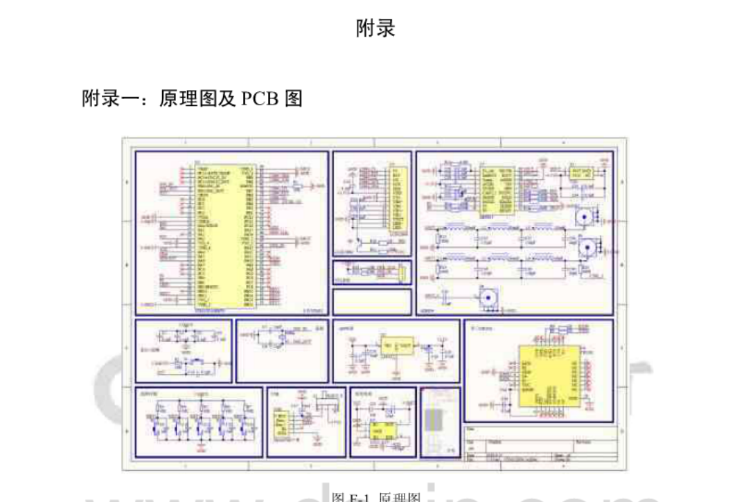 基于STM32的信號發(fā)生器設(shè)計論文55頁