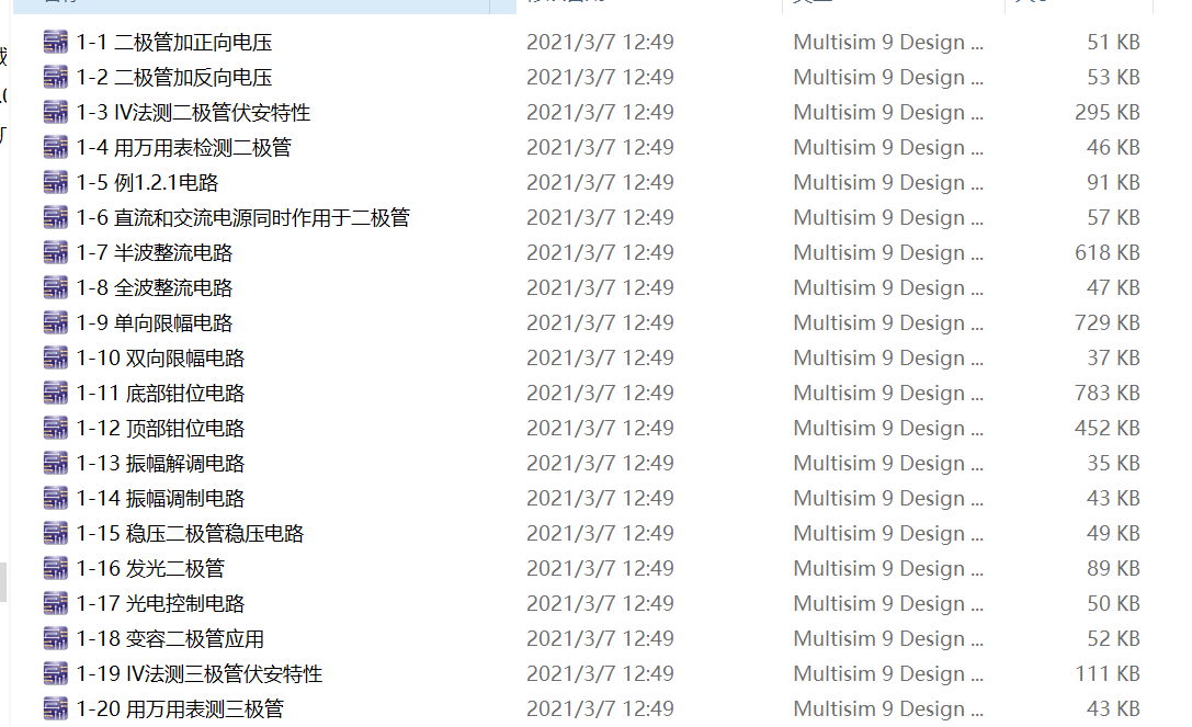 模擬電子Multisim仿真電路仿真實驗150例Multisim工程源碼