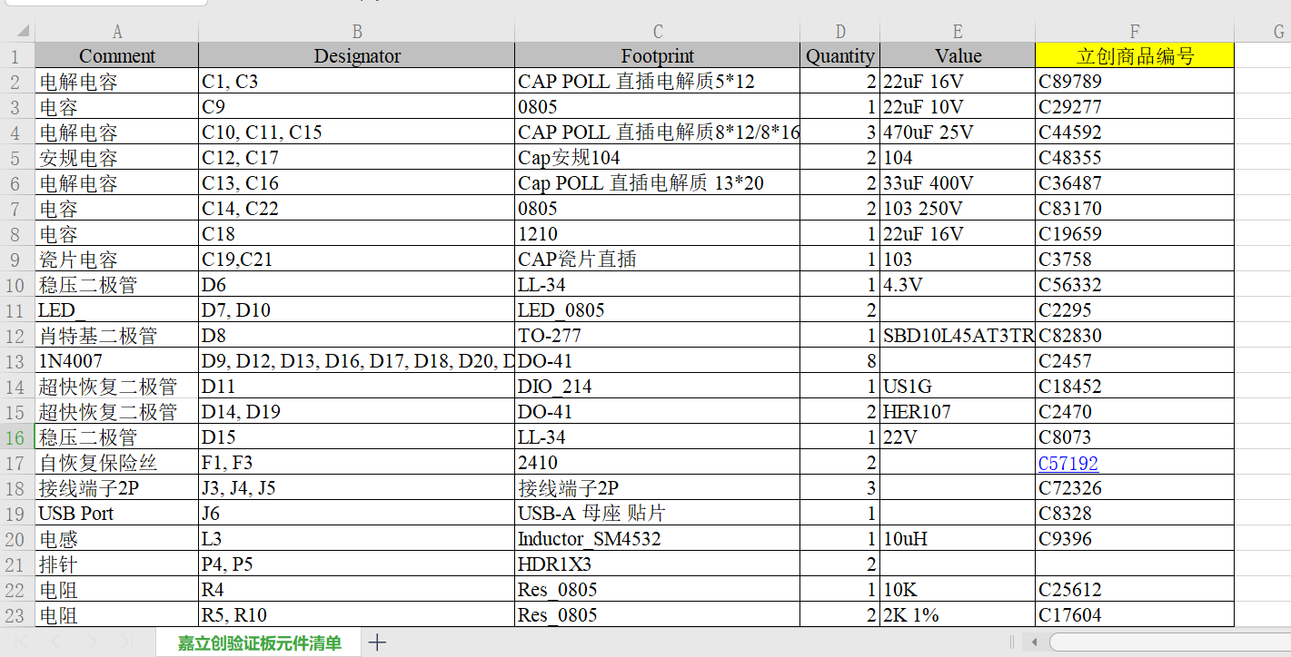 開關電源AC-DC解決方案直流輸出DC 5V(2.4A)24V(0.5A) 原理圖+PCB