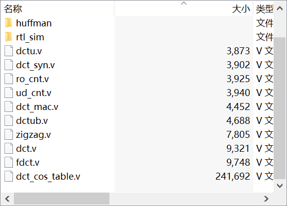JPEG硬件解碼器設計 verilog實現