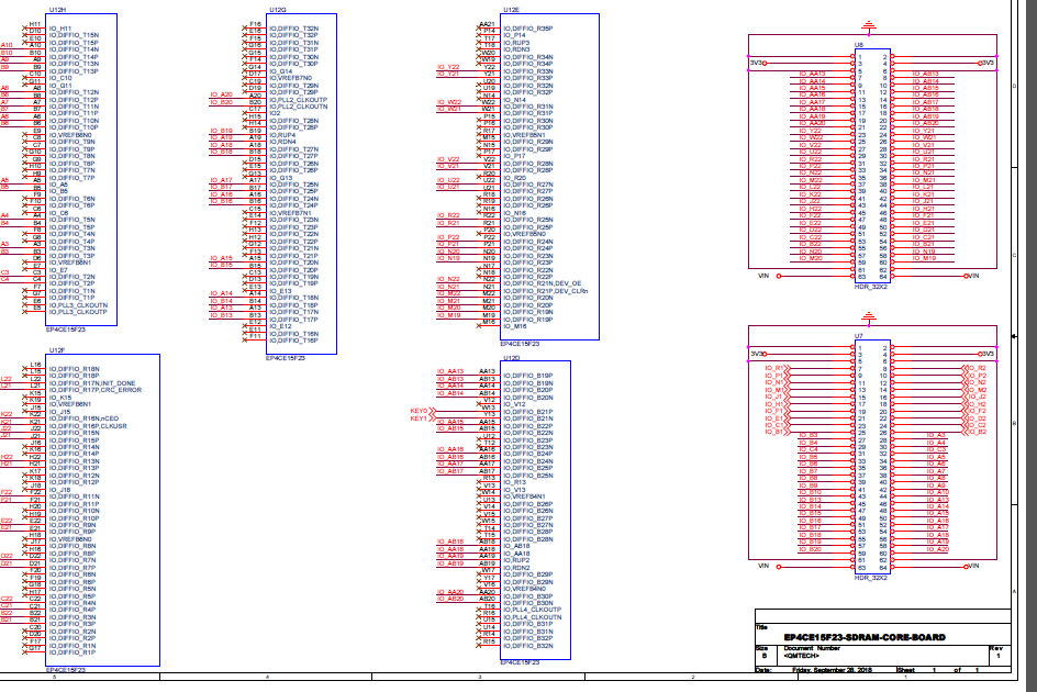Altera(Intel)_Cyclone_IV_EP4CE15_開發板資料硬件參考設計+邏輯例程