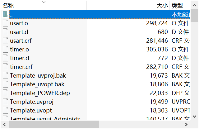 用STM32生成2路互補的SPWM波，驅動逆變電源，具有變頻功能.rar