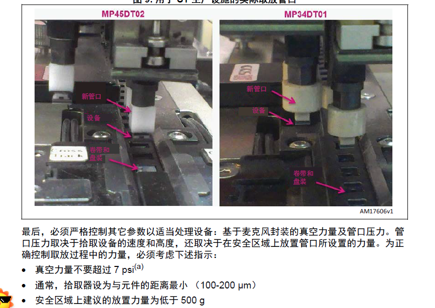 MEMS數(shù)字 模擬麥克 MIC選型 I2S  PDM TDM MIC 技術(shù)資料