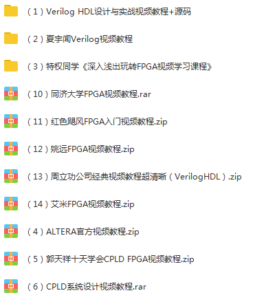 FPGA、CPLD視頻教程和軟件資料 67G，VHDL、Quartus資源