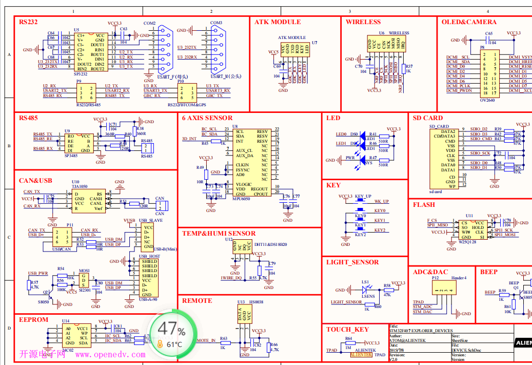 STM32F407單片機開發板PDF原理圖+AD集成封裝庫+主要器件技術手冊資料: 器件手冊： AM