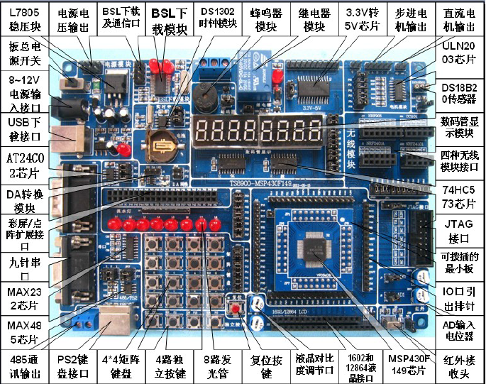 【網盤】MSP430F149開發板光盤資料 單片機 ARM  學習板資料