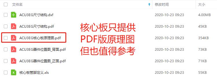 FPGA自學(xué) 黑金Zynq UltraScale+ MPSoC ZU3EG開發(fā)板網(wǎng)盤資料