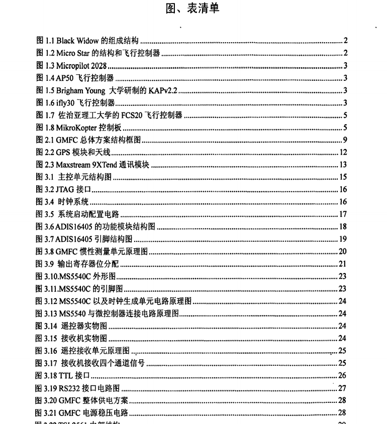 一種通用微型飛行控制器設計 105頁