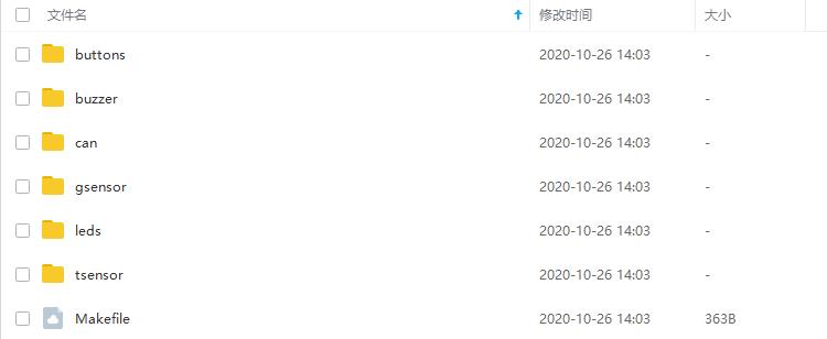 FPGA自學黑金 Xilinx Z-turn Board zynq7020開發板全套資料鏈接