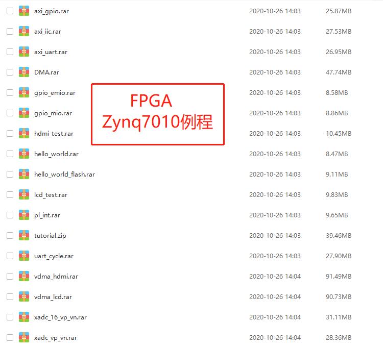 FPGA自學黑金 Xilinx Z-turn Board zynq7020開發板全套資料鏈接