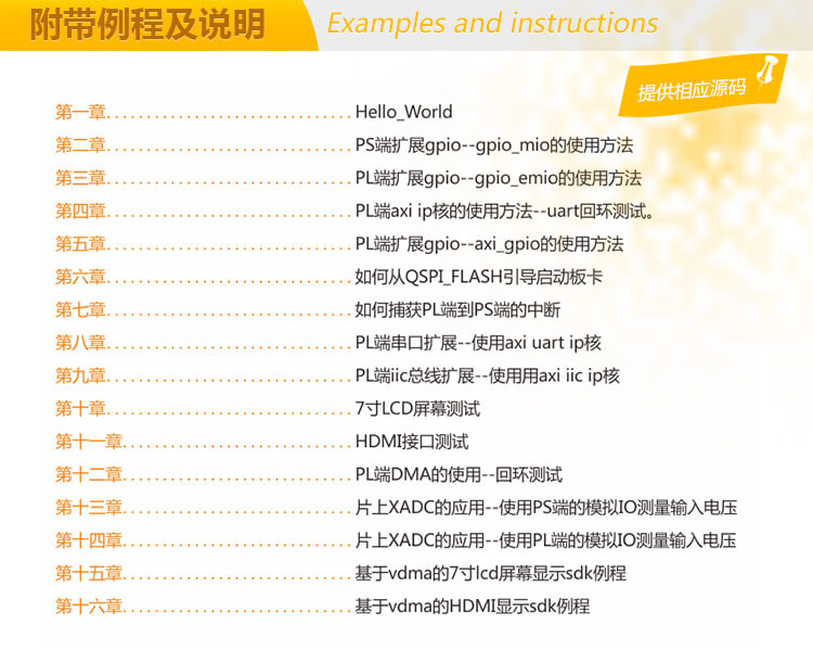 FPGA自學黑金 Xilinx Z-turn Board zynq7020開發板全套資料鏈接