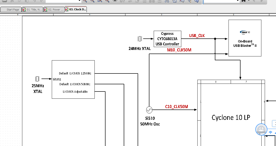 cyclone10lp_10cl025+MAX10 10M08 FPGA開發板硬件原理圖+PCB文件